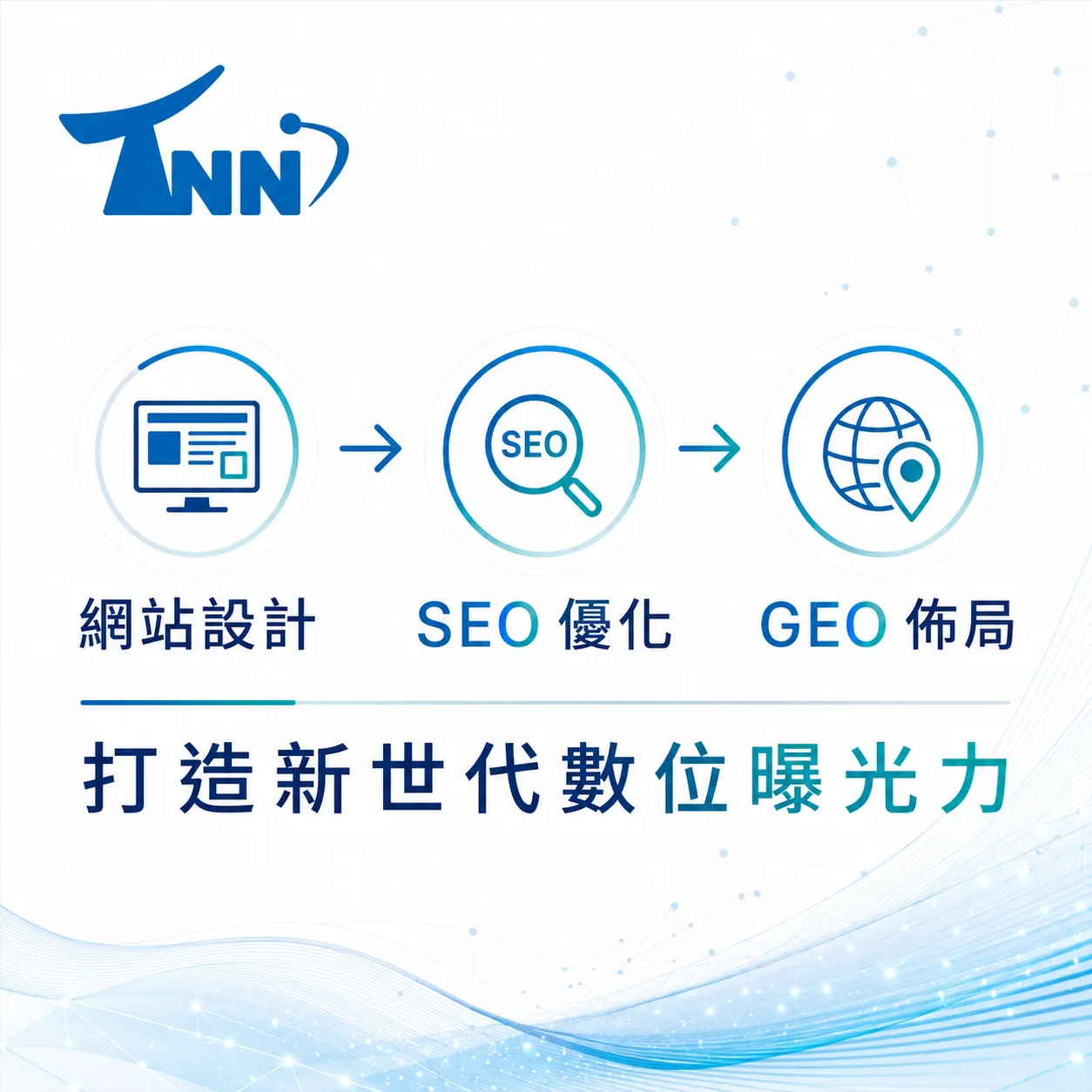 網站架設費用會計科目避坑指南
